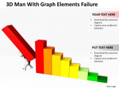 3D Man With Graph Elements Failure