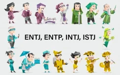16 Personalities – The MBTI Test by Myers-Briggs